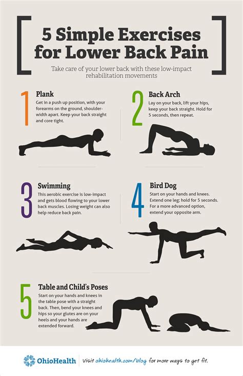How to reduce back pain from sitting all day?