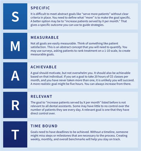 Smart workday fuel: sustain energy & focus, avoid afternoon crash?