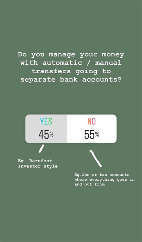 MONEY, MONEY, MONEY! – Elle Fit Active