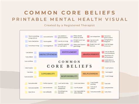 Belief Code Chart Printable | FREE Printable