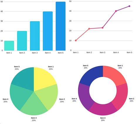 Types Of Excel Charts And Graphs