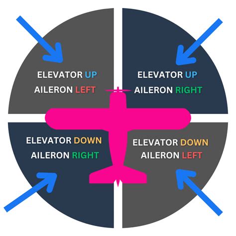 What’s the crucial men’s style rule for a sharp, confident look from gym to office?