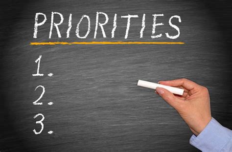 Prioritizing Data Planning – Zunesis