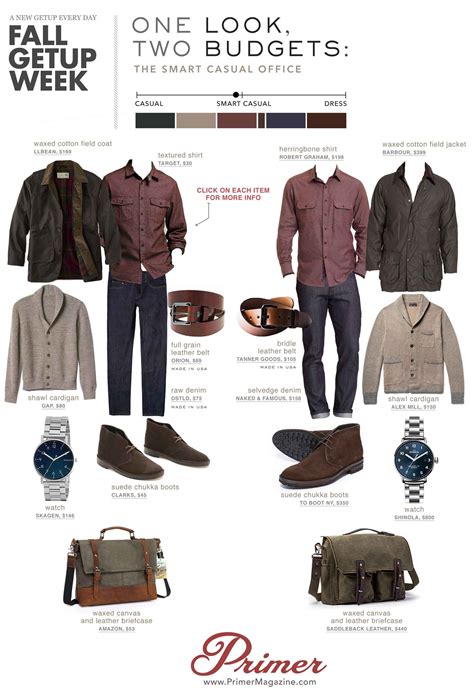 What is smart casual complete guide with lots of outfit examples – Artofit