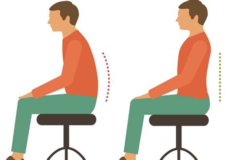 Good Posture and How to Get it — ReTri Performance