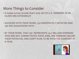 Internal Motivation | PPT