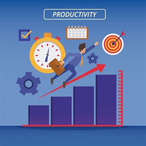 Productivity - Tips to Increase your Productivity on Personal Scale