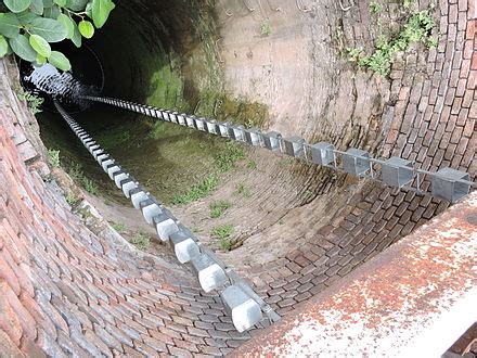 Well - Wikipedia