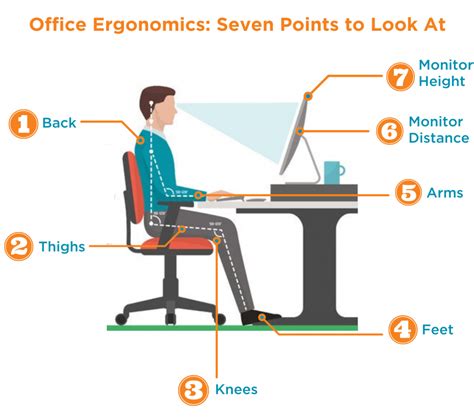 How To Adjust Workrite Ergonomics