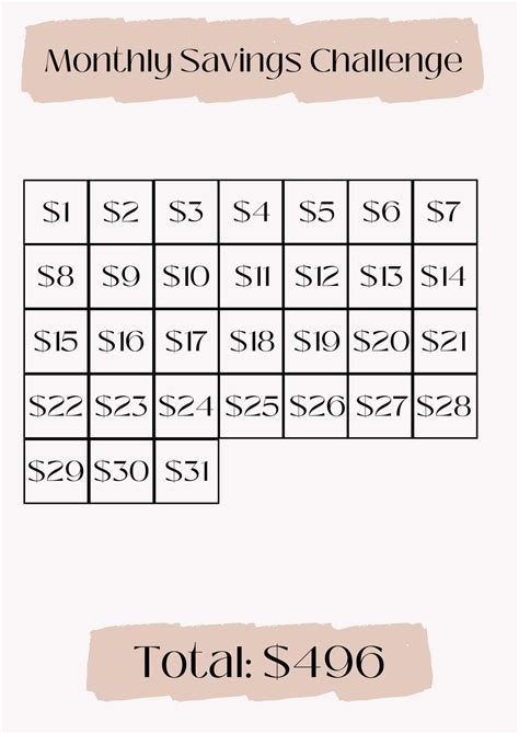 Monthly Money Saving Challenge Printable, 31 Day Money Saving, PDF ...