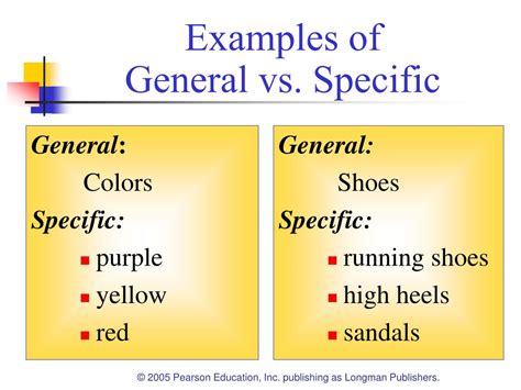 Specific breakfast fuel for men’s sustained energy & cognitive focus?