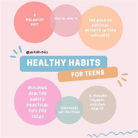 Healthy Habits for Teens in 2024 | Healthy habits, Teen health, Healthy ...