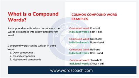 Compound Words - Word Coach