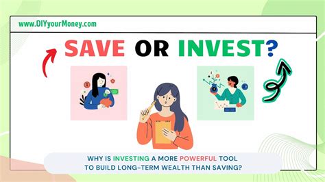 Optimize investments: How to build long-term wealth for financial freedom?