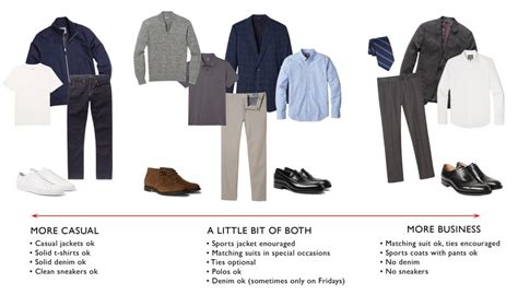 How to master versatile business casual style for office & after-work events?