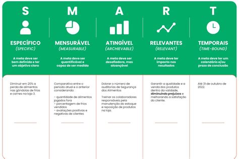 Smart investment strategy for men to achieve financial independence?