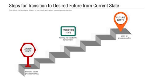 How to transition style from gym to finance meetings seamlessly?