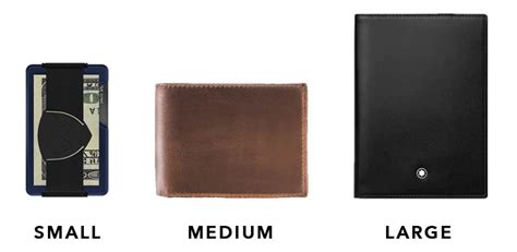 What minimal EDC gear setup maximizes daily productivity and financial organization?