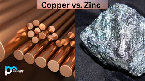 How To Balance Zinc And Copper at Norma Castillo blog