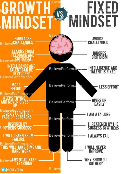 What mindset shift fuels daily consistency in fitness & finance?