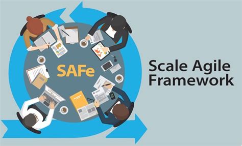 Scaled Agile Framework – SAFe | Carreiras TI