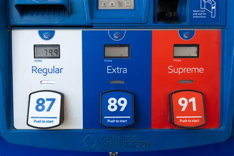 Gas Types in Canada: Differences Between Regular, Mid-grade, and Premium - CarGurus.ca