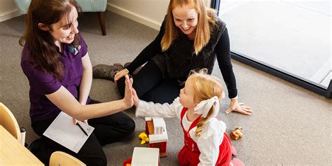 Celebrating Small Wins to Achieve Big Goals - A Growing Understanding