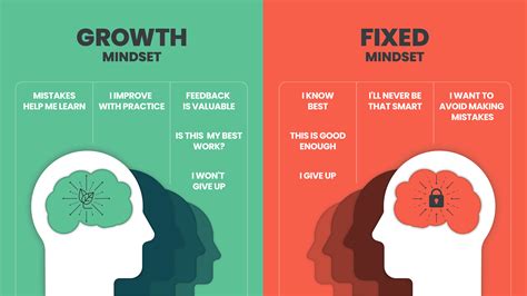 What mindset shifts ensure consistent fitness and financial discipline?