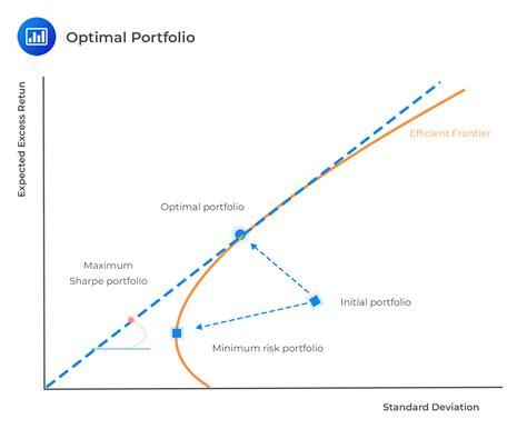 Optimal protein intake for men building muscle & burning stubborn fat?