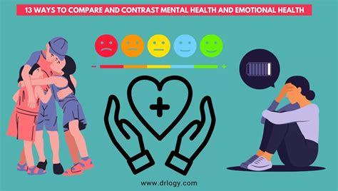 Emotional Health Examples