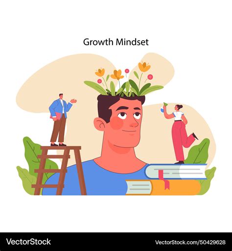 Growth mindset concept flat Royalty Free Vector Image