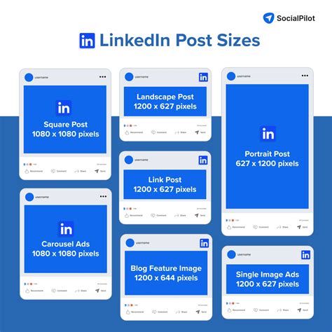LinkedIn Post Size Cheat Sheet for 2025