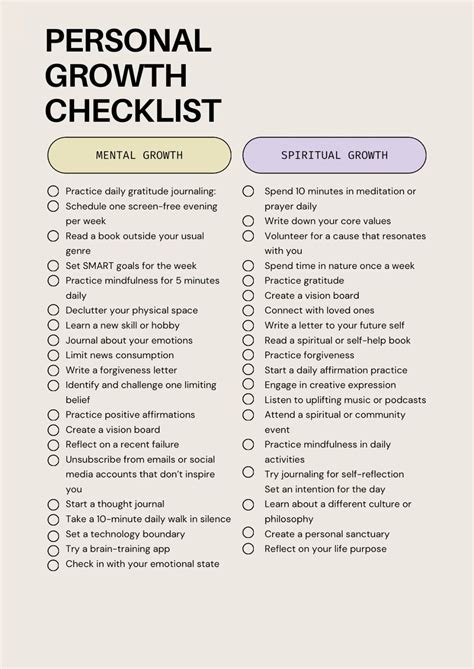 A holistic personal growth checklist for mind body and spirit – Artofit
