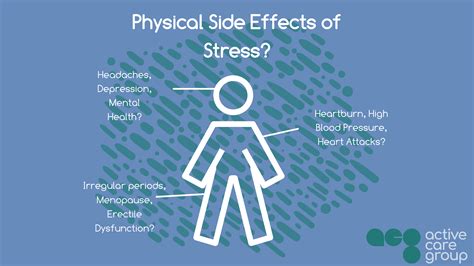 Effects Of Stress Stress | Insight Natural Health, LLC
