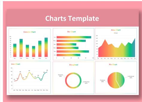 Chart Template