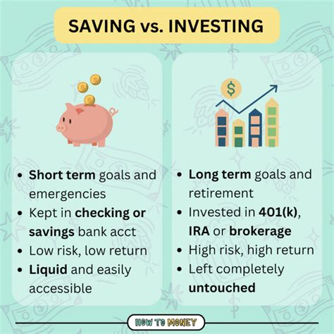 Retirement planning for men: How much should I invest monthly?