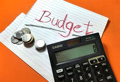 Budget 2021: What are the three kinds of budget? - BusinessToday