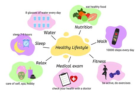 Fitness And Health Images