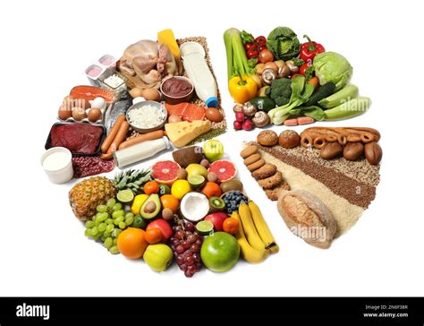 Balanced Diet Chart For Toddlers – A Complete Guide, 51% OFF