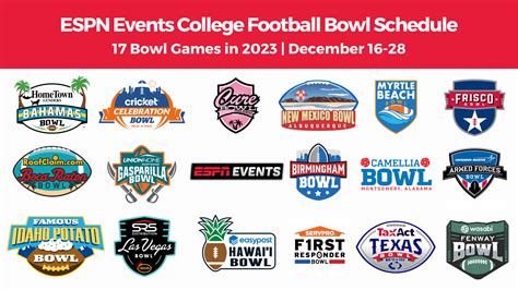 ESPN Events Announces 17-Game College Football Bowl Schedule for 2023 ...