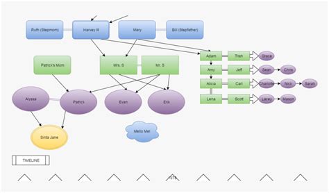 Diagram, HD Png Download - kindpng