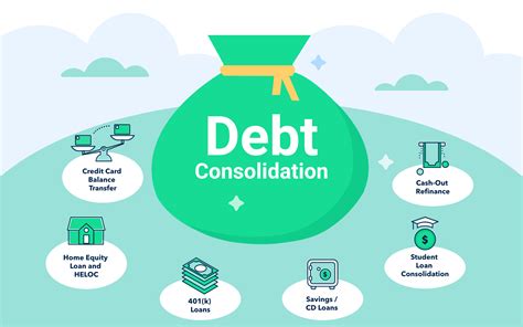 Can someone pay off my debt? | Credello