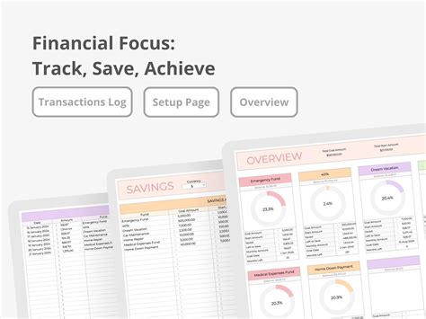 Financial Goal Tracker – youplanners