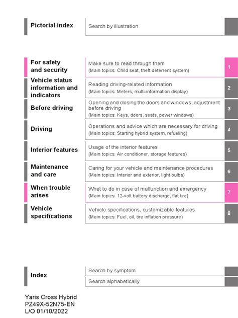 Car Manual | PDF