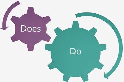 How do successful men balance career ambition and strong relationships effectively?