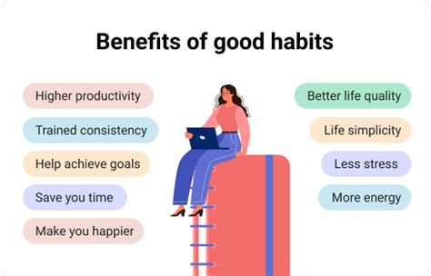 Building Positive Habits: How Small Steps Lead to Big Results | Upskill ...