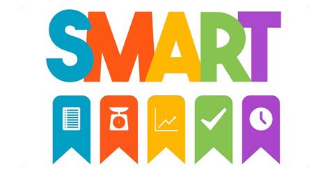 What Are SMART Goals and Why Are They Important? - Digital Marketer