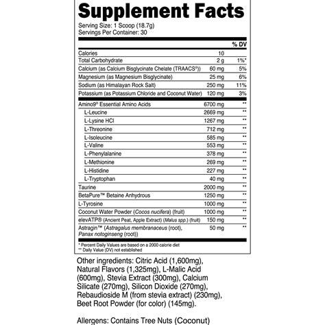 Intra Workout Supplement | Hydration & Recovery | 30 Servings ...