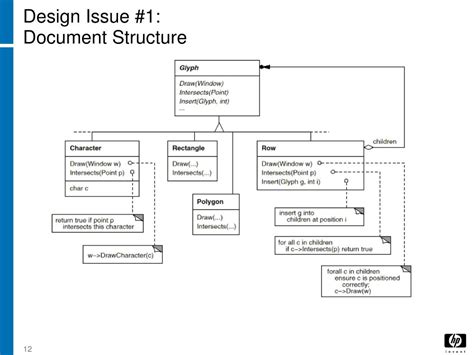PPT - Design Patterns Case Study: Designing A Document Editor ...
