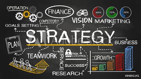 What is Strategy ? | Definition, Importance, Nature &amp; Levels of Strategy